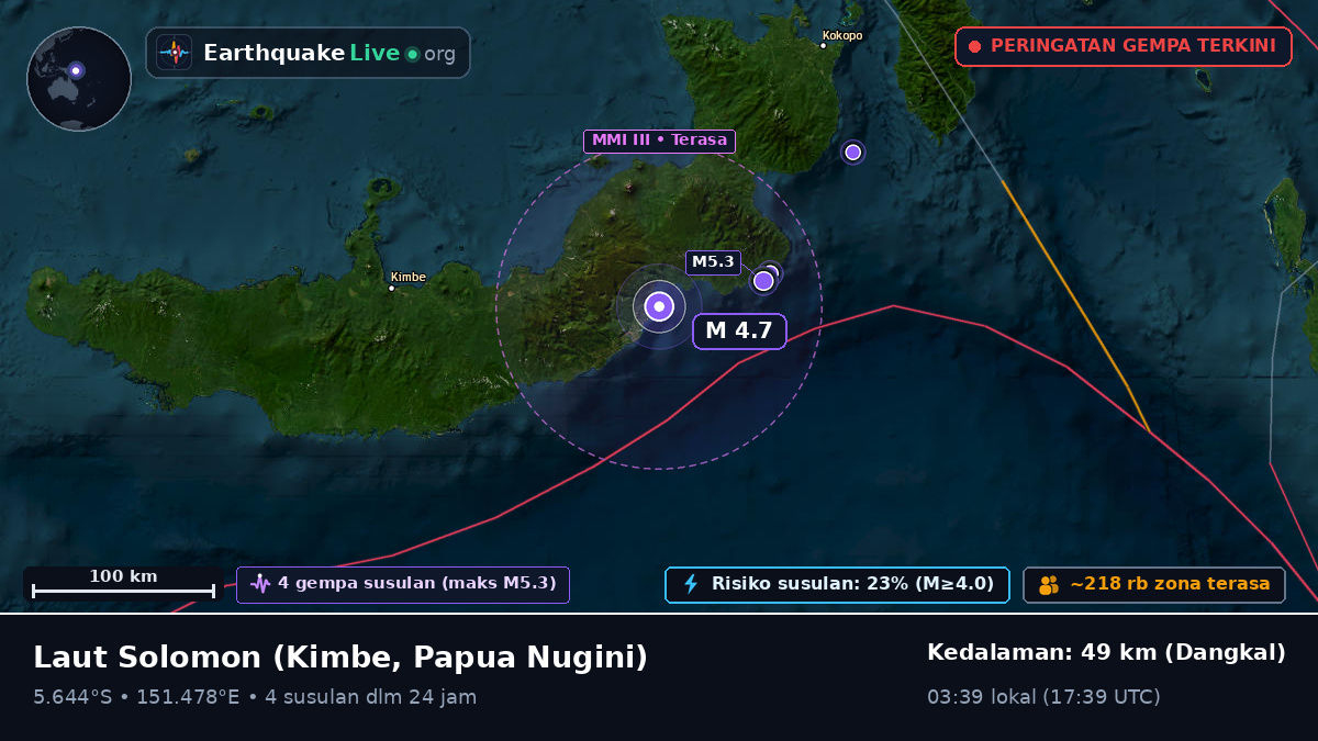 Laut Solomon (Papua Nugini)