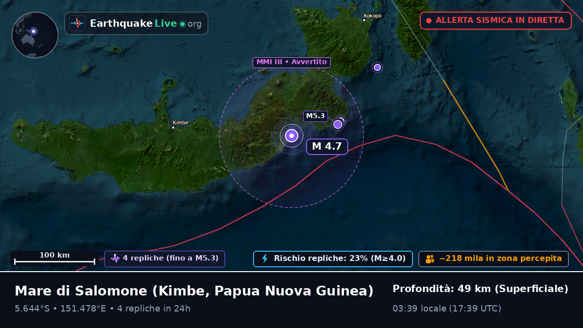 Mare di Salomone (Papua Nuova Guinea)