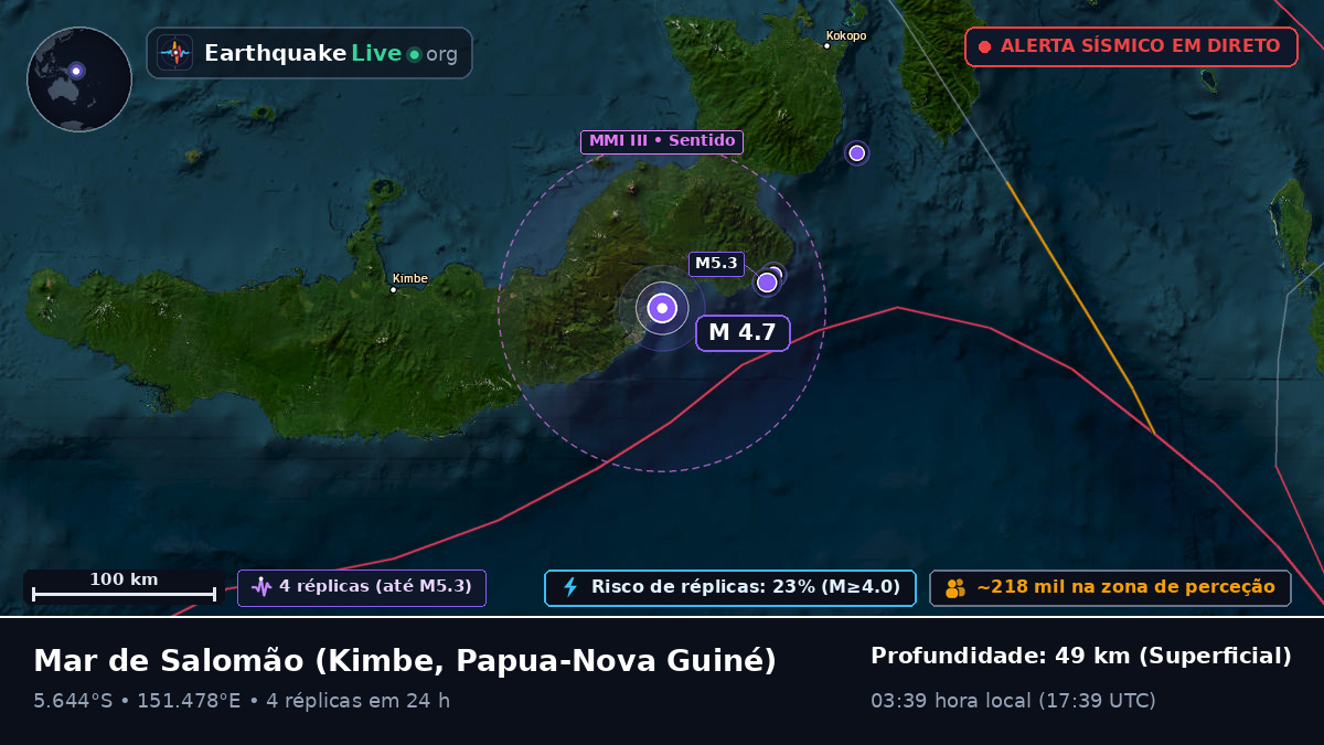 Mar de Salomão (Papua-Nova Guiné)