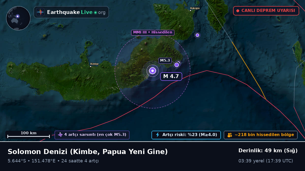 Solomon Denizi (Papua Yeni Gine)