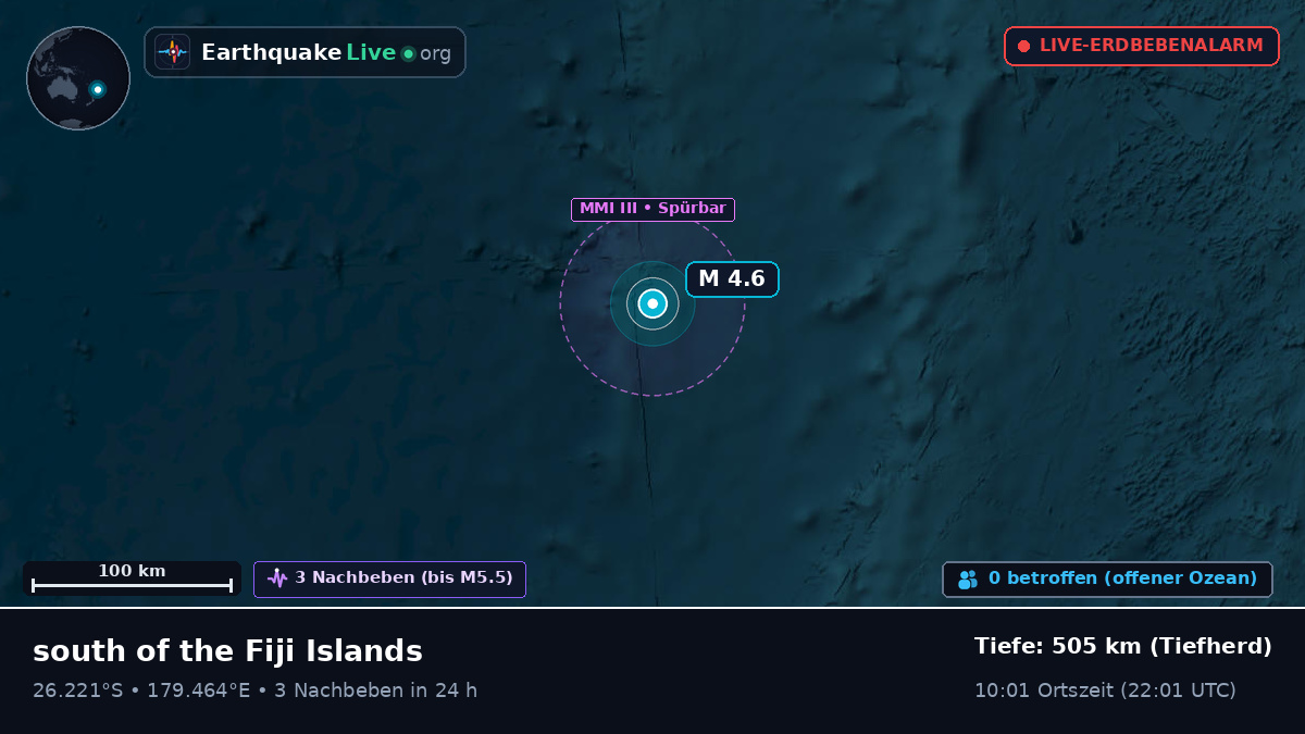 Südpazifik (Kermadec Islands)