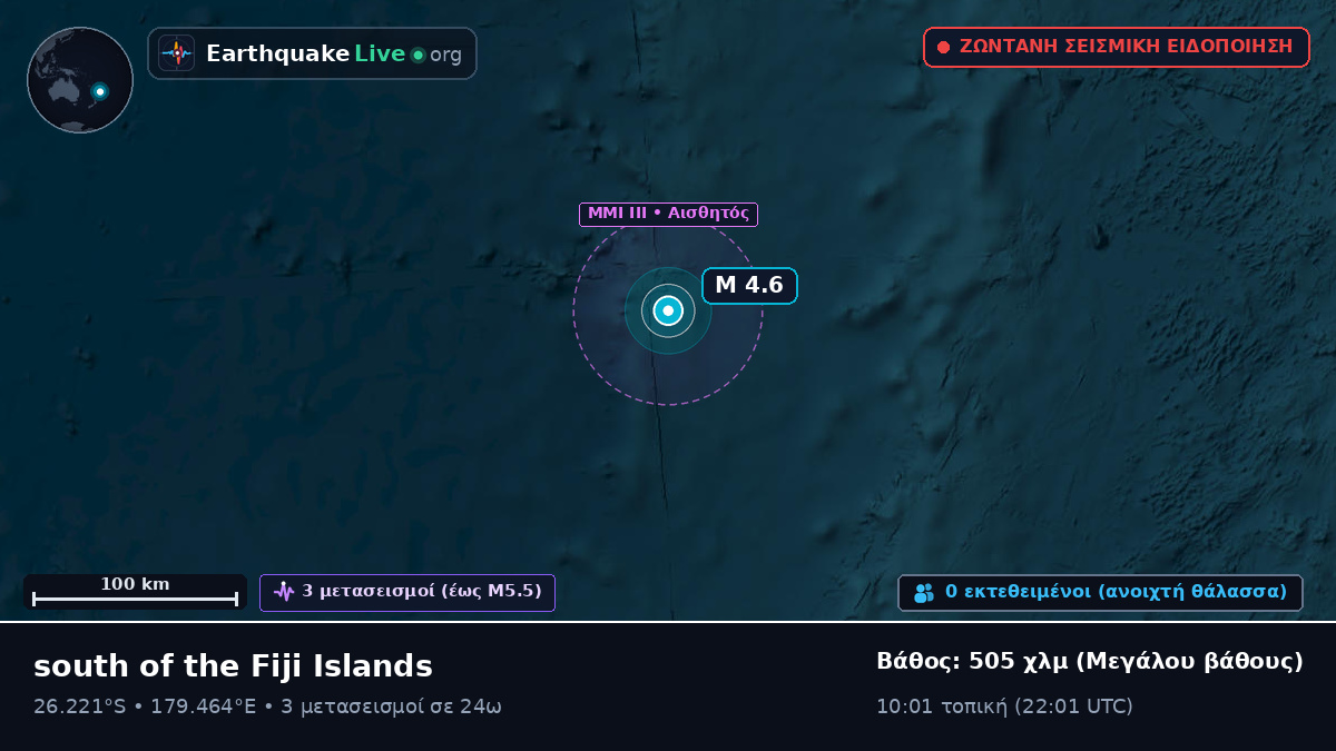 Νότιος Ειρηνικός Ωκεανός (Kermadec Islands)