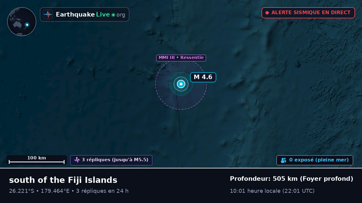 Océan Pacifique Sud (Kermadec Islands)