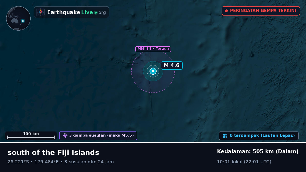 Samudra Pasifik Selatan (Kermadec Islands)