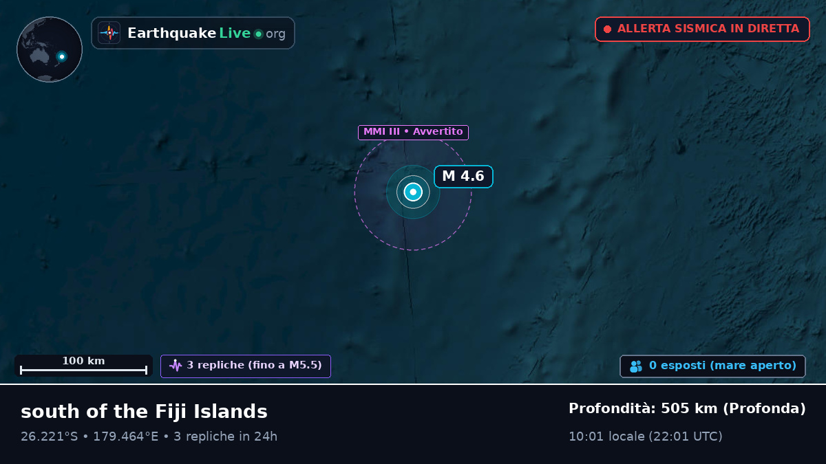 Oceano Pacifico meridionale (Kermadec Islands)