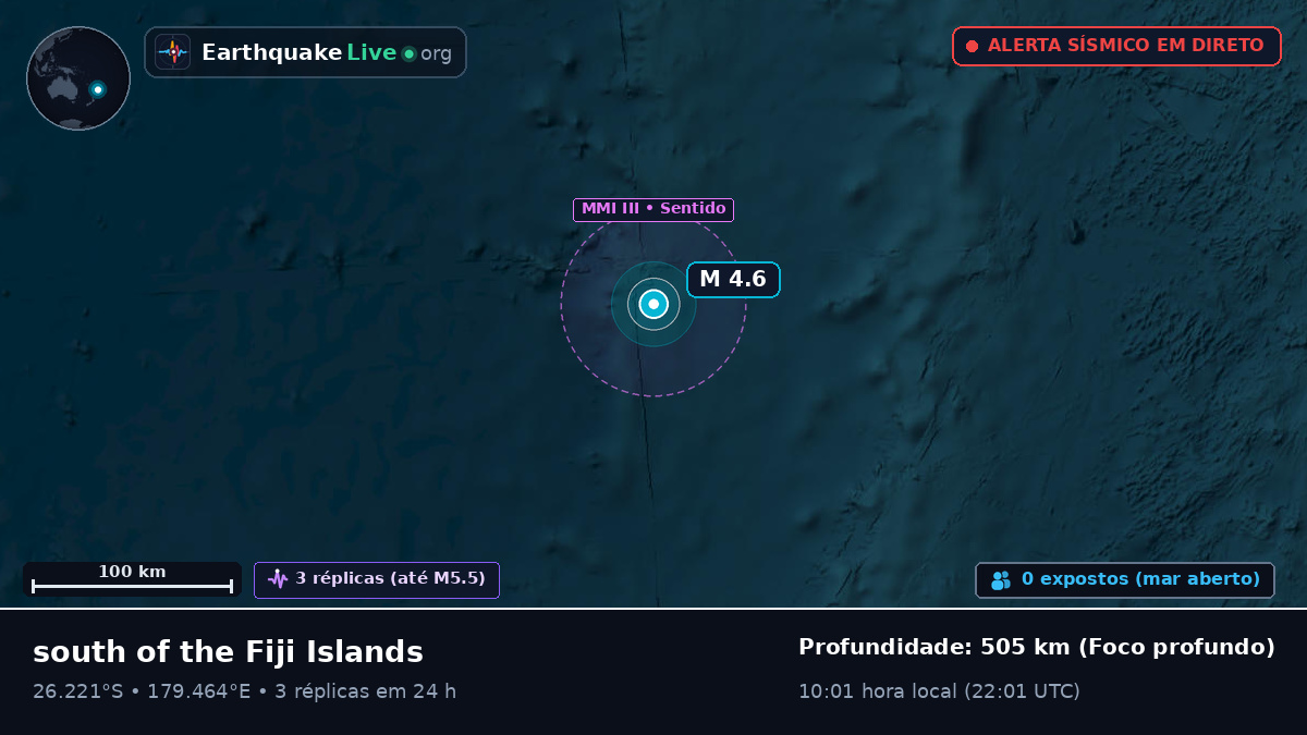 Oceano Pacífico Sul (Kermadec Islands)