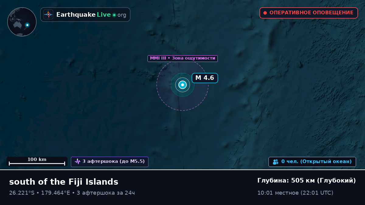 Южная часть Тихого океана (Kermadec Islands)