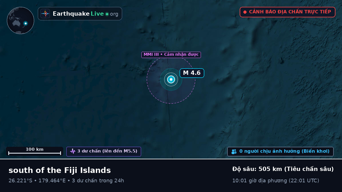 Nam Thái Bình Dương (Kermadec Islands)