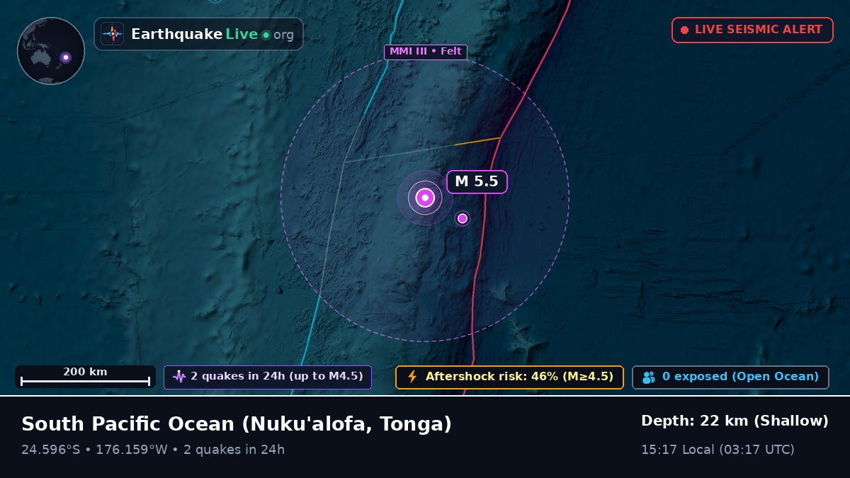 South Pacific Ocean (Tonga)