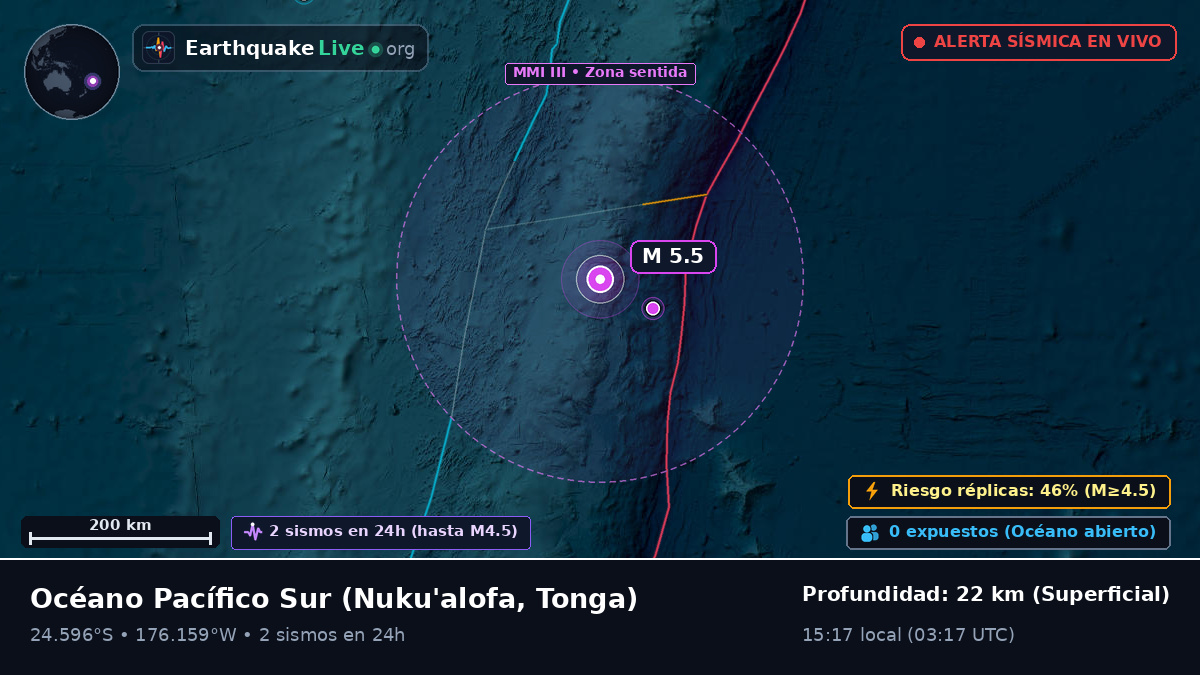 Océano Pacífico Sur (Tonga)