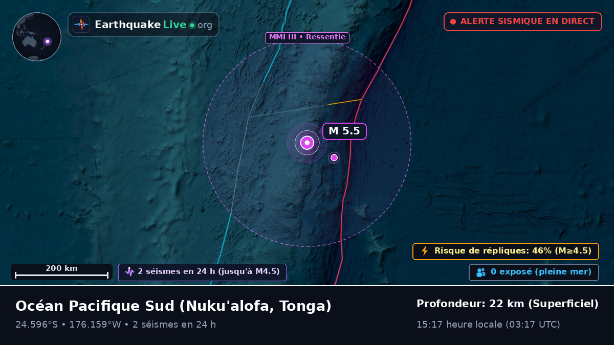 Océan Pacifique Sud (Tonga)