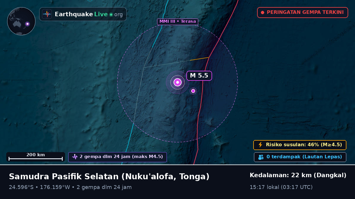 Samudra Pasifik Selatan (Tonga)