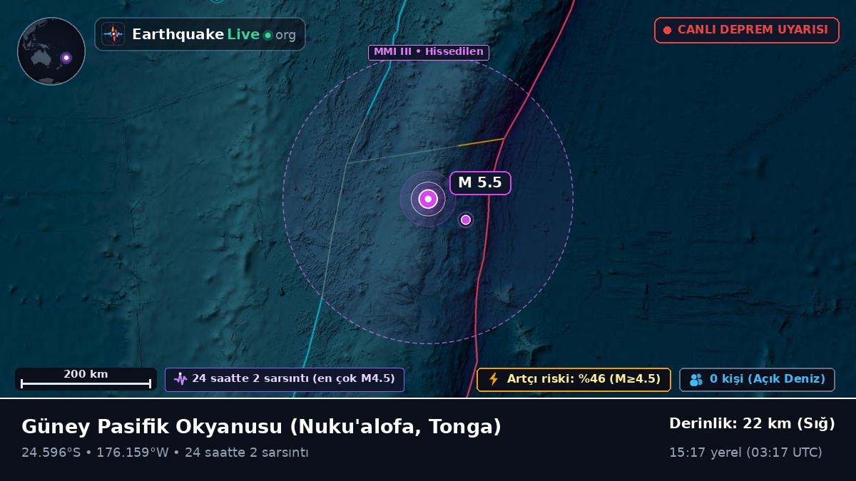 Güney Pasifik Okyanusu (Tonga)