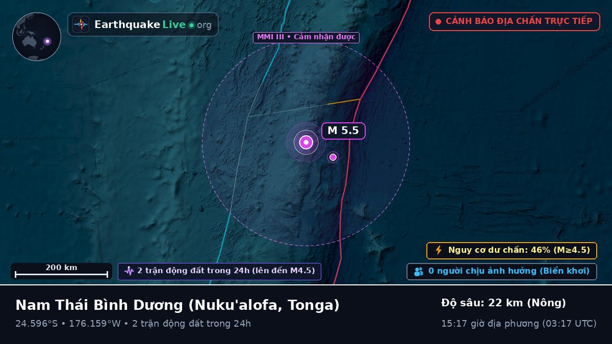 Nam Thái Bình Dương (Tonga)