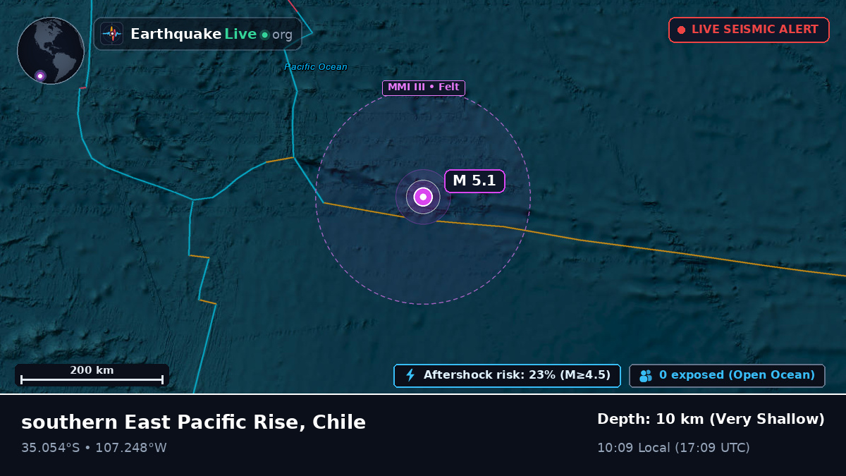 South Pacific Ocean (Chile)