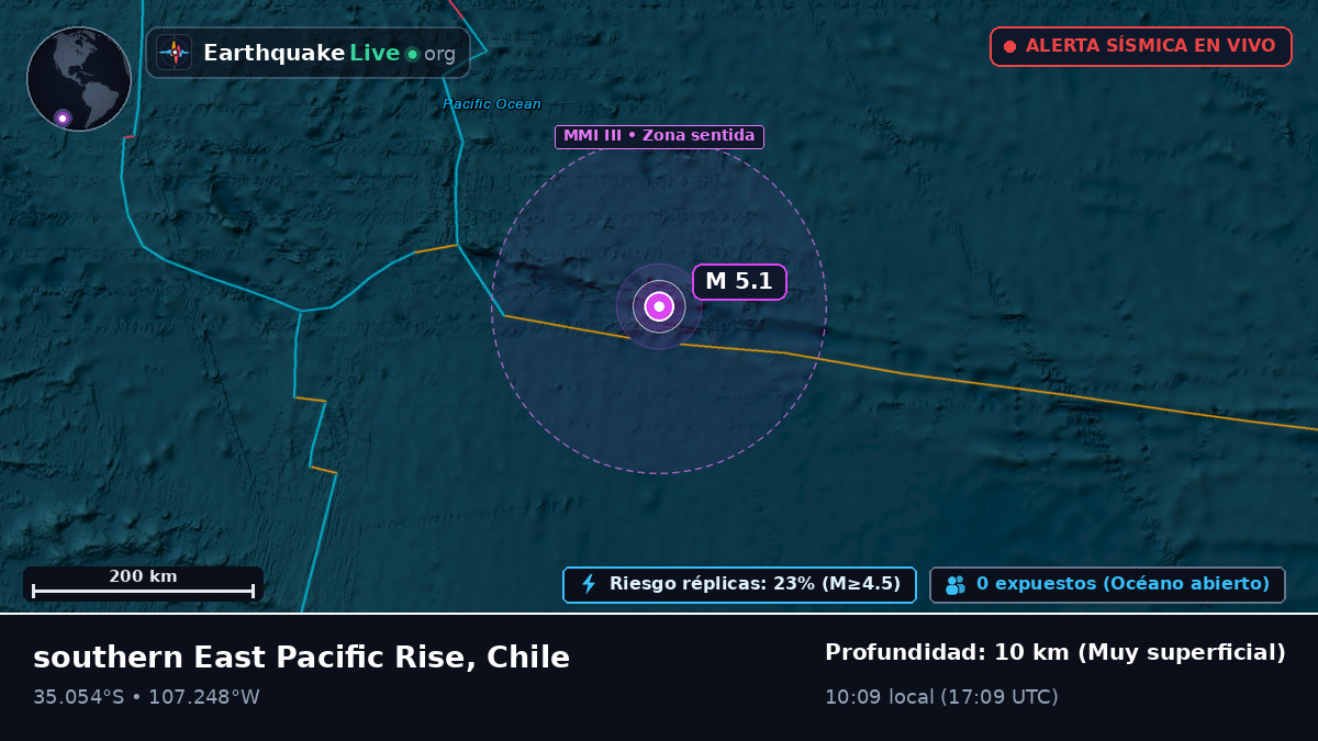 Océano Pacífico Sur (Chile)