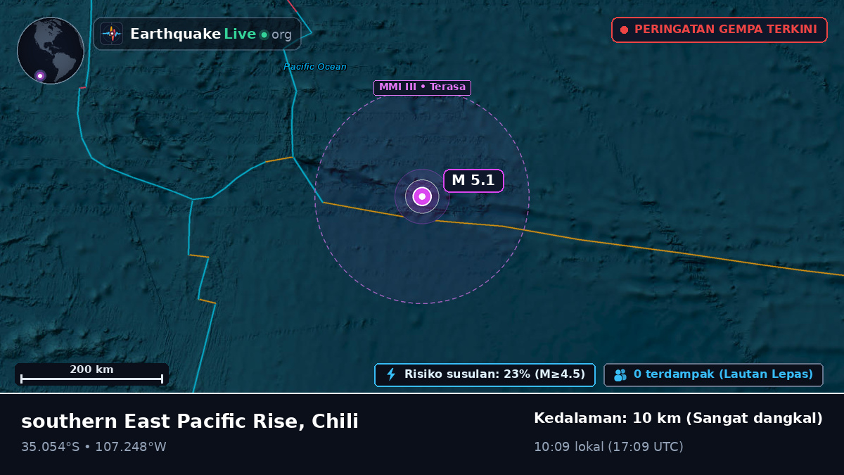 Samudra Pasifik Selatan (Chili)