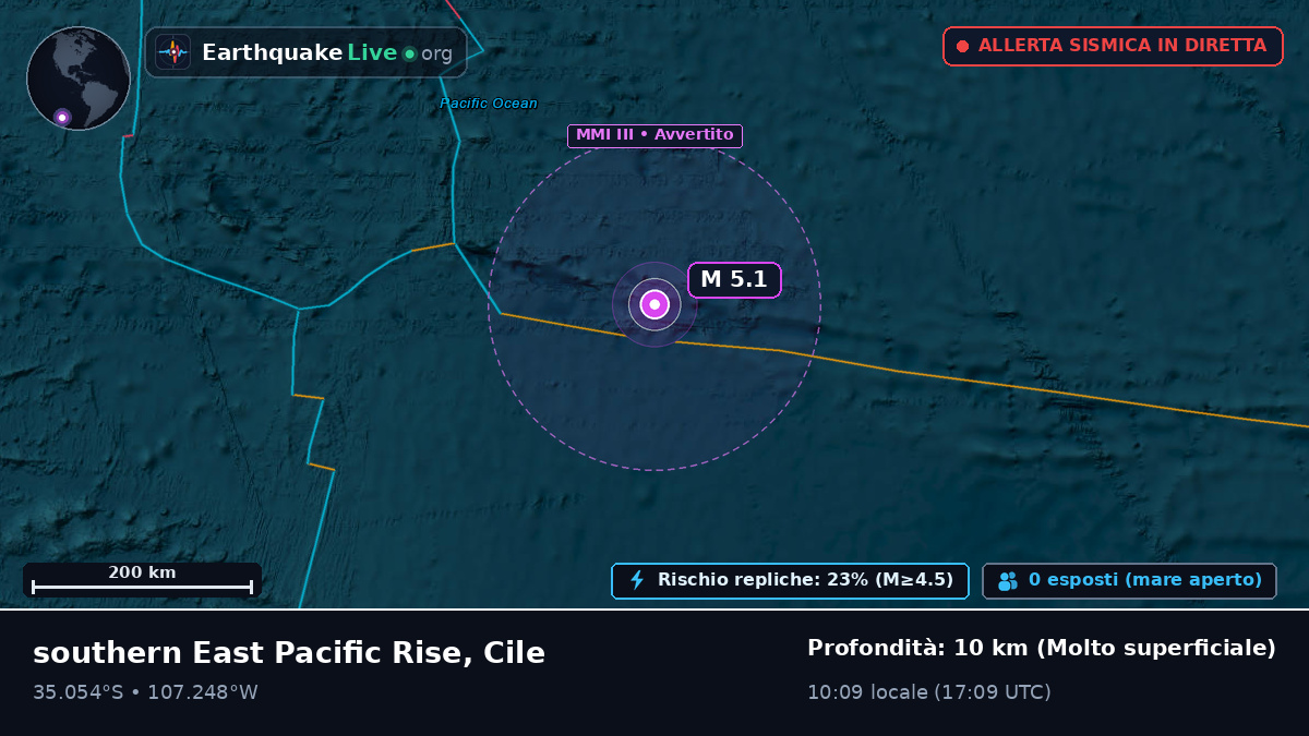 Oceano Pacifico meridionale (Cile)