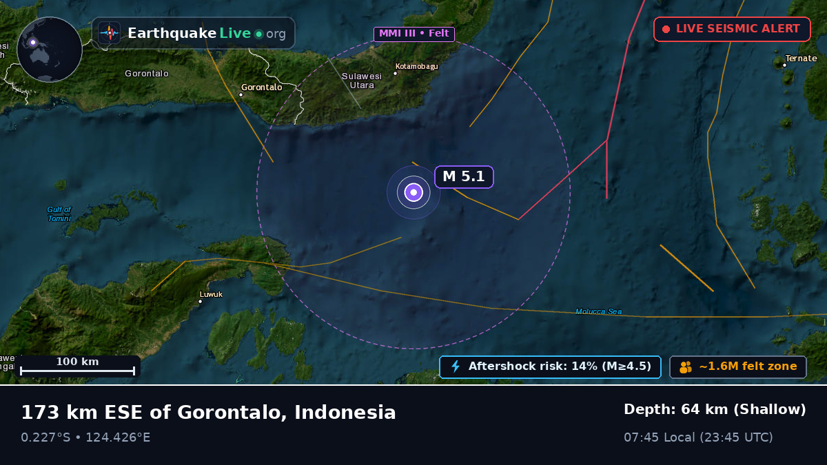 Molucca Sea (Indonesia)