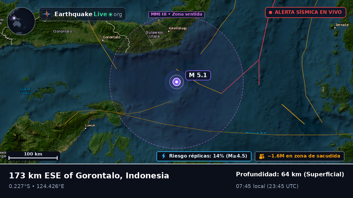 Mar de Molucas (Indonesia)