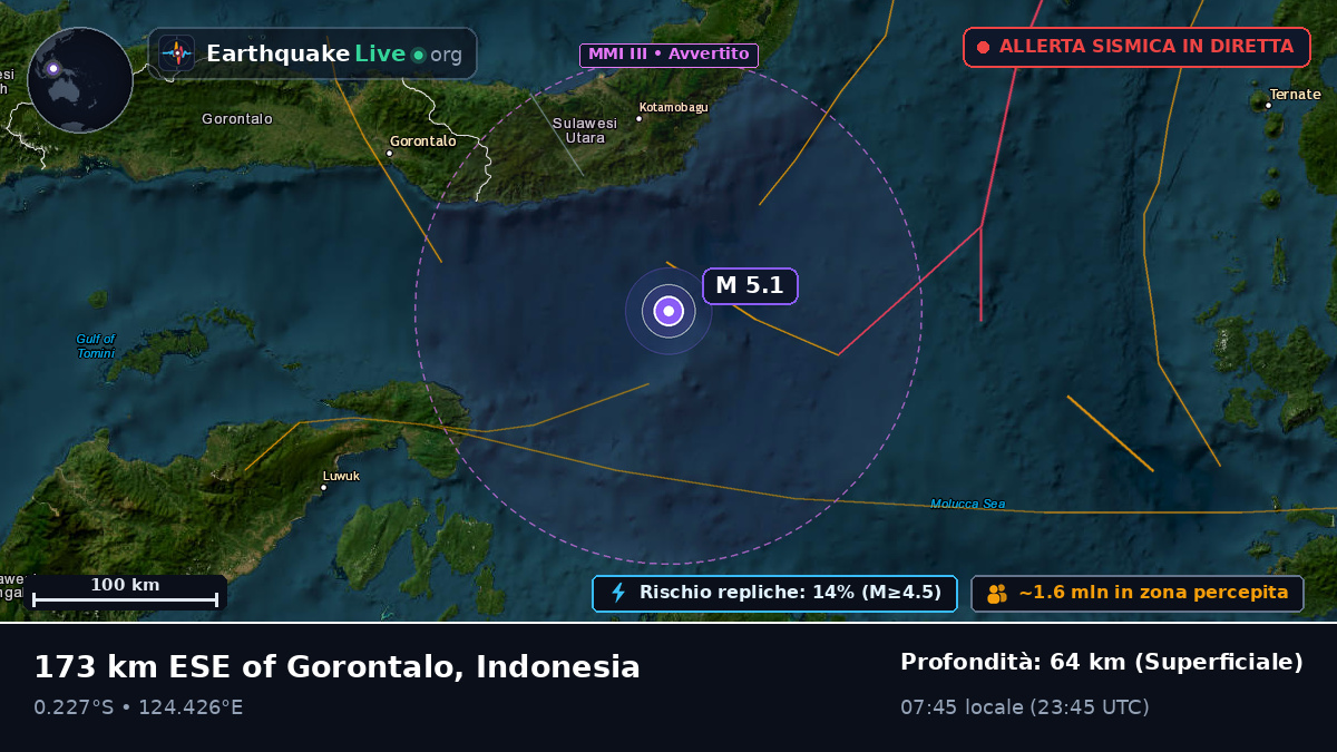 Mare delle Molucche (Indonesia)