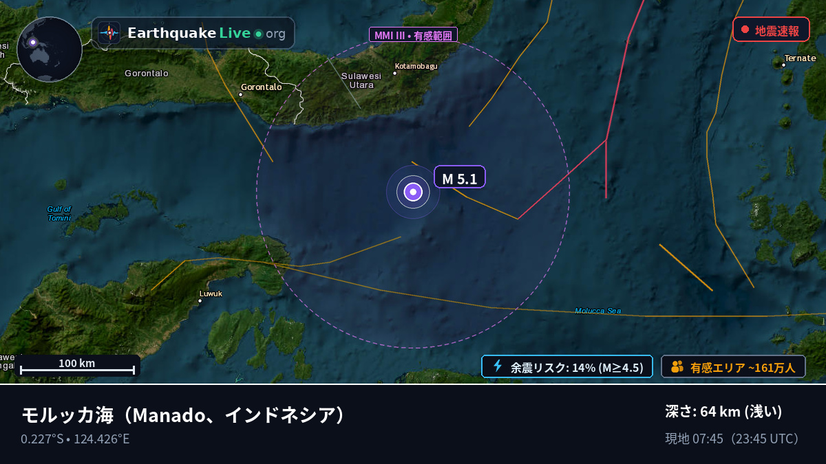 モルッカ海 (インドネシア)
