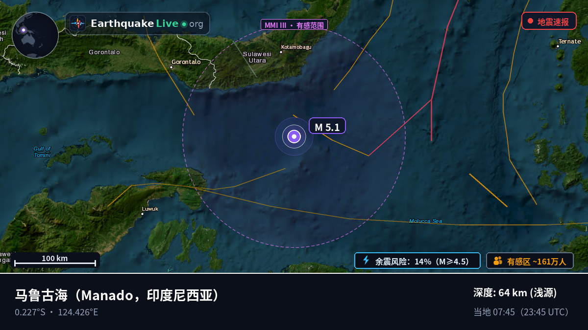马鲁古海 (印度尼西亚)