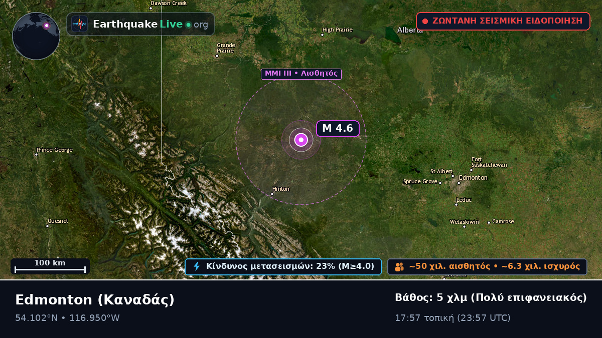 Alberta, Καναδάς