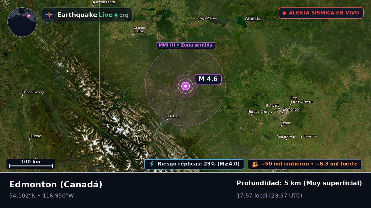 Alberta, Canadá