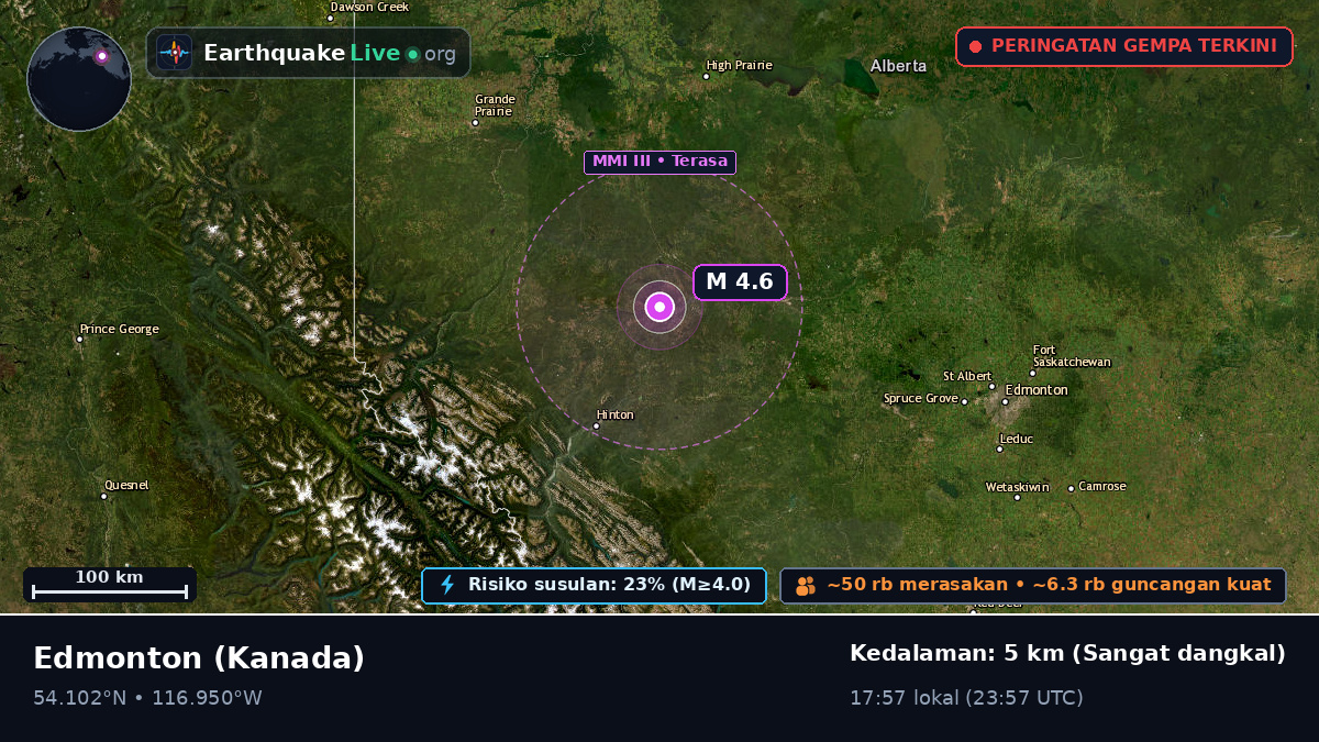 Alberta, Kanada