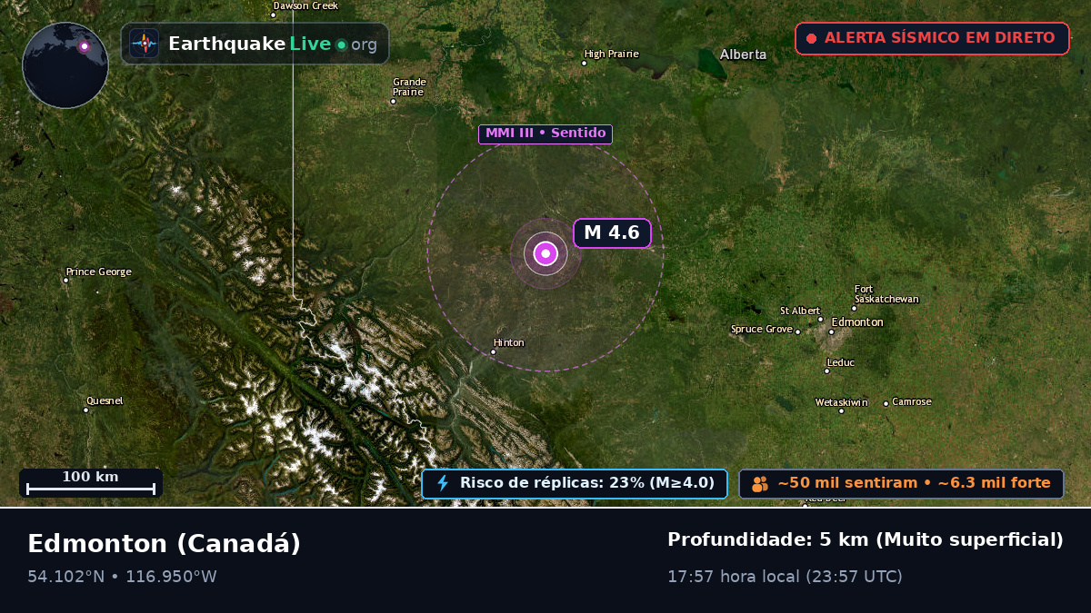 Alberta, Canadá