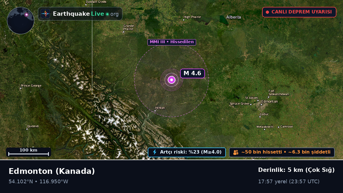Alberta, Kanada
