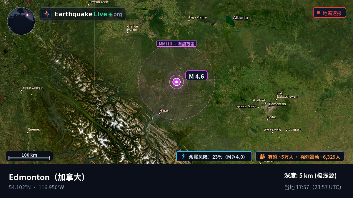 Alberta, 加拿大