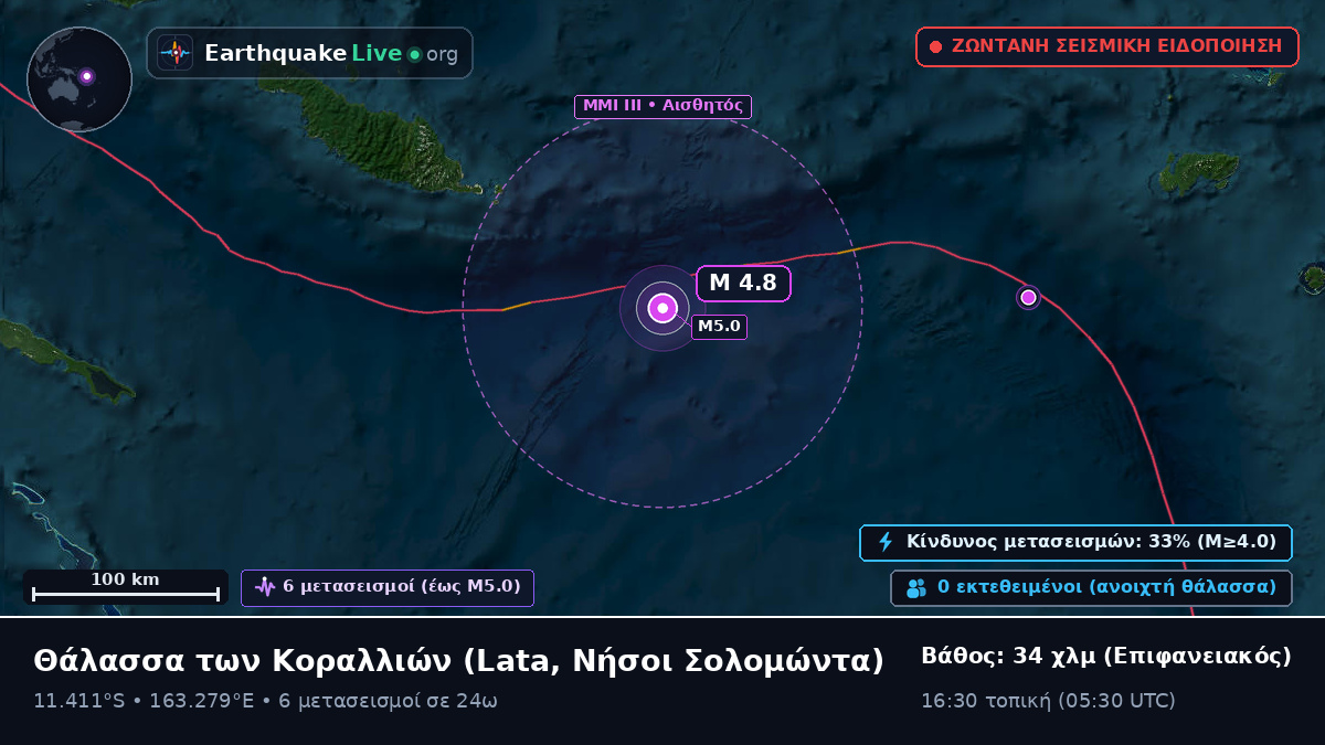 Θάλασσα των Κοραλλιών (Νήσοι Σολομώντα)