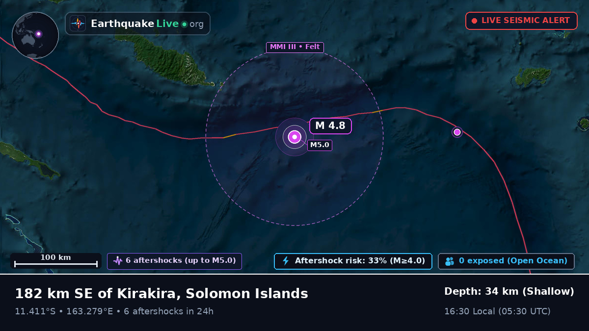 Coral Sea (Solomon Islands)