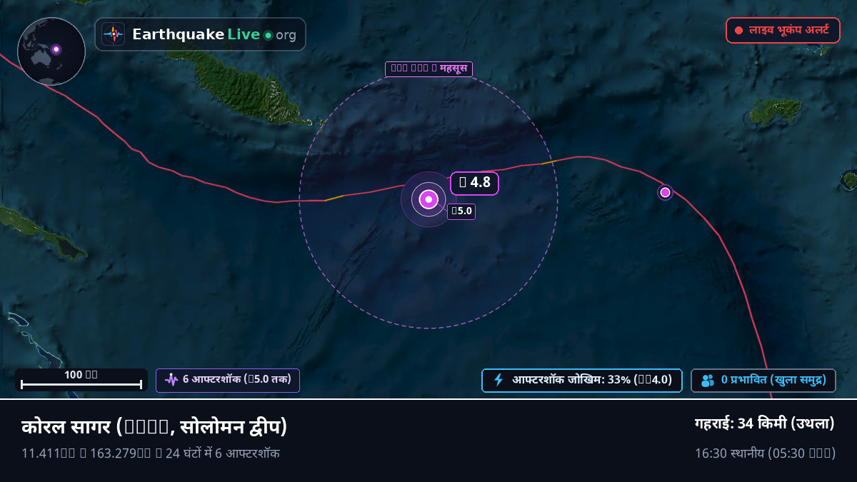 कोरल सागर (सोलोमन द्वीप)