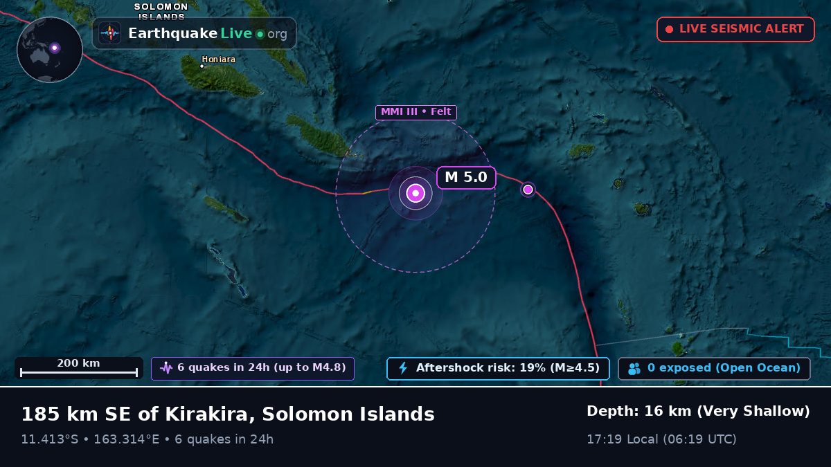 Coral Sea (Solomon Islands)