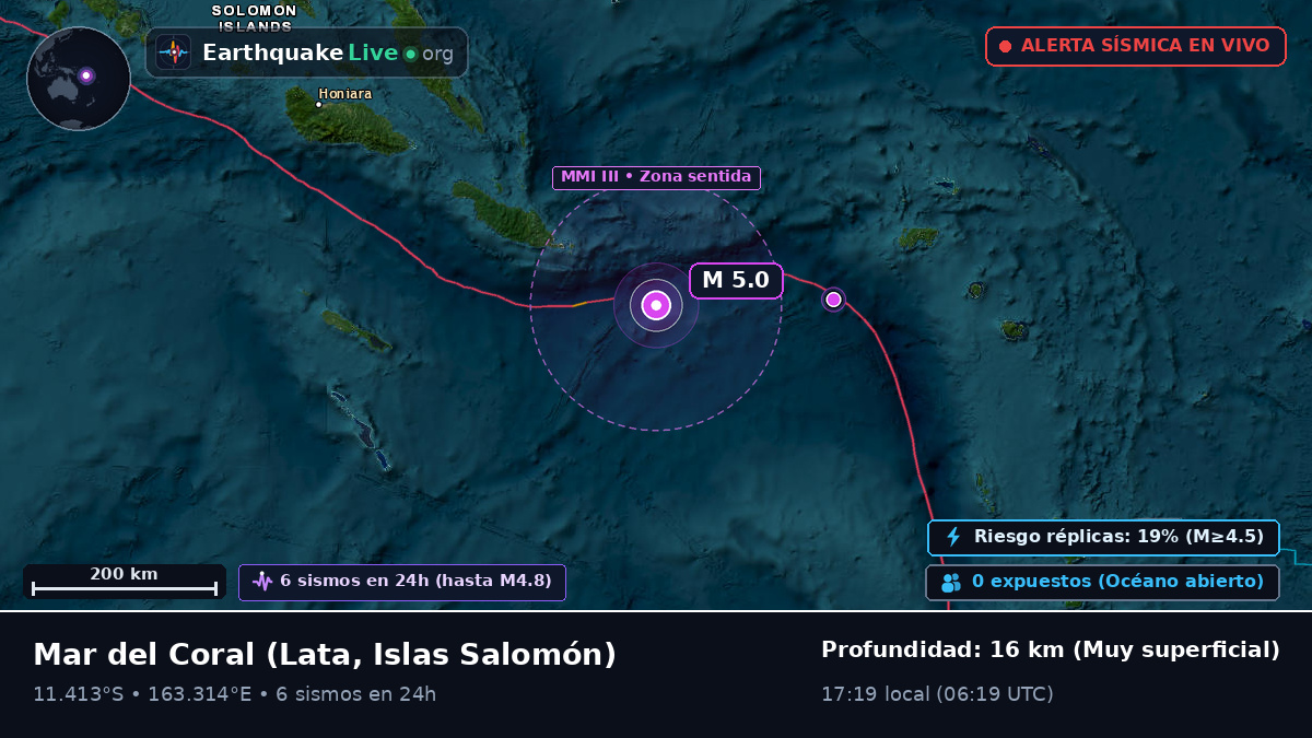 Mar del Coral (Islas Salomón)