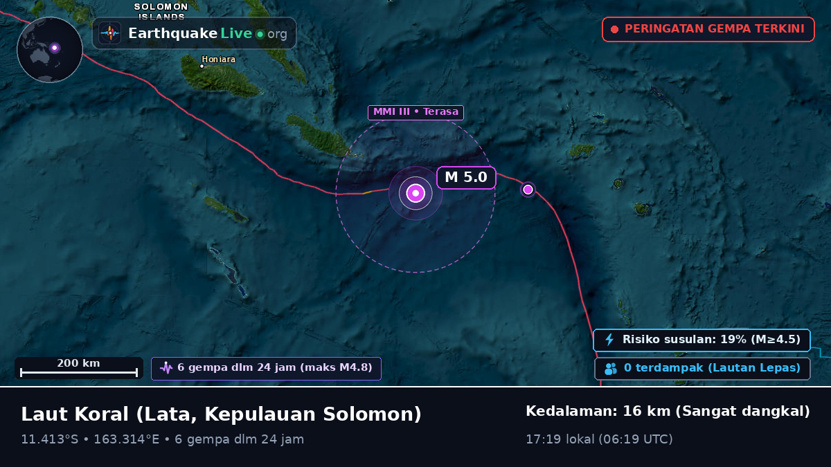 Laut Koral (Kepulauan Solomon)