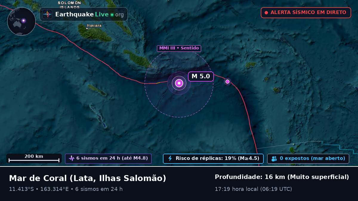 Mar de Coral (Ilhas Salomão)