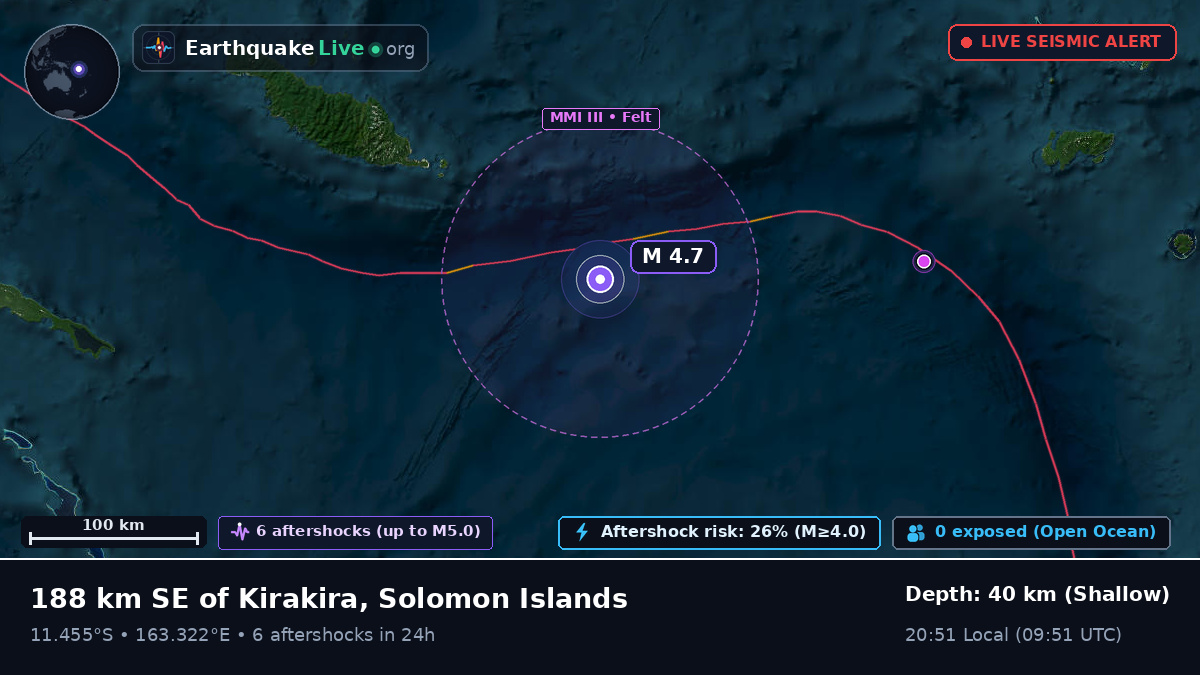 Coral Sea (Solomon Islands)
