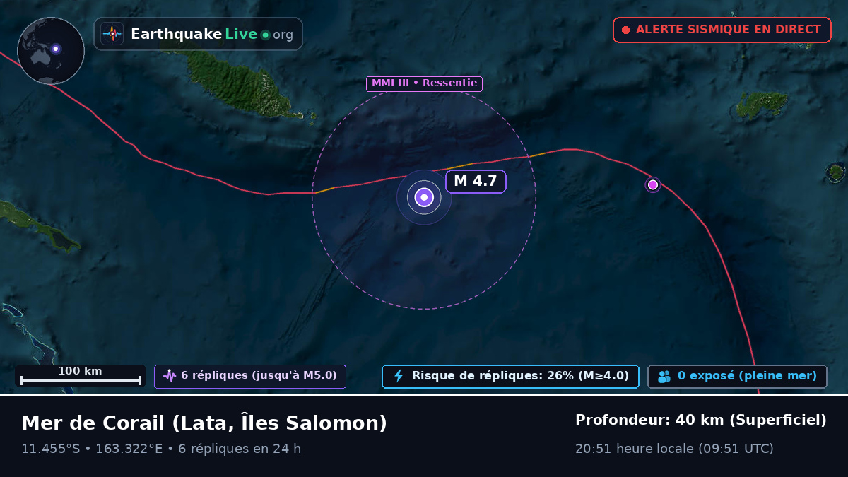 Mer de Corail (Îles Salomon)