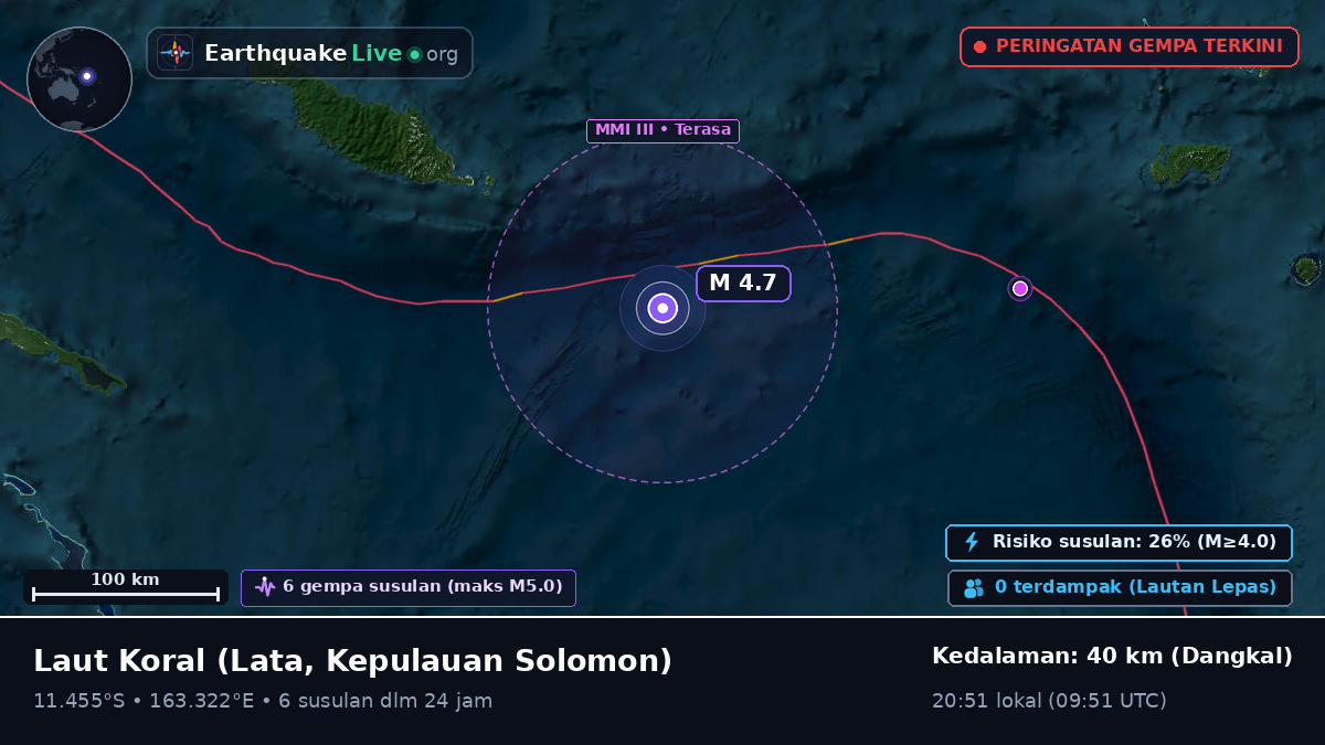 Laut Koral (Kepulauan Solomon)