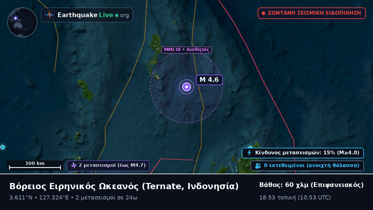 Βόρειος Ειρηνικός Ωκεανός (Ινδονησία)