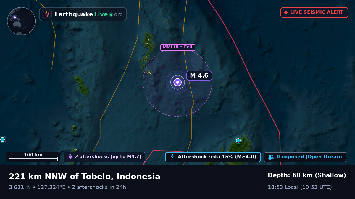 North Pacific Ocean (Indonesia)
