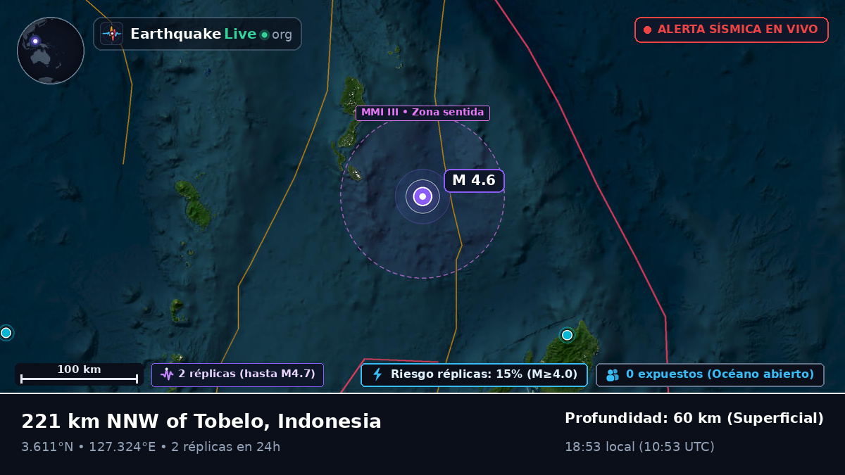 Océano Pacífico Norte (Indonesia)