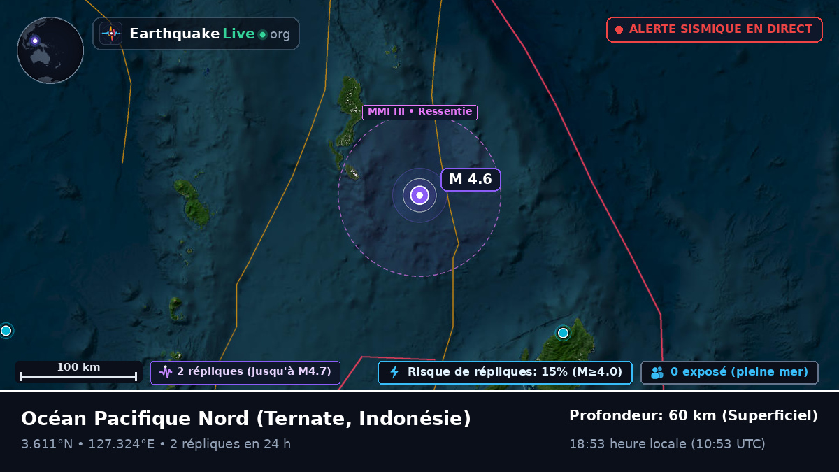 Océan Pacifique Nord (Indonésie)