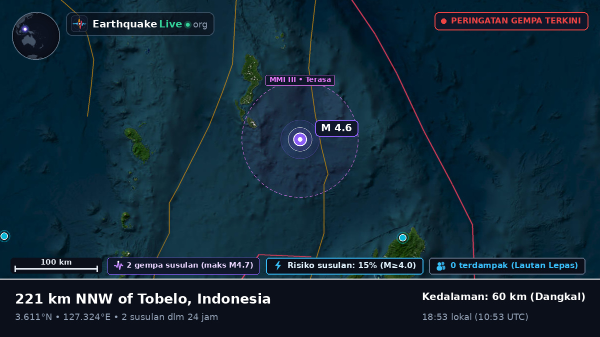 Samudra Pasifik Utara (Indonesia)