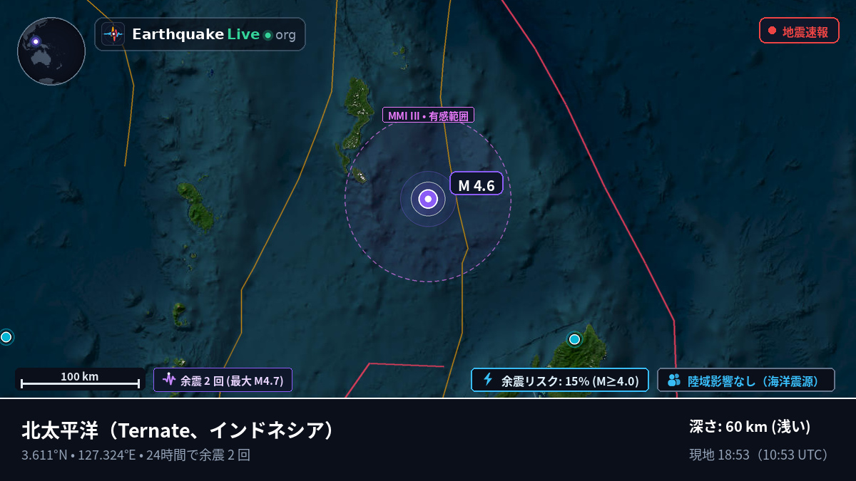 北太平洋 (インドネシア)