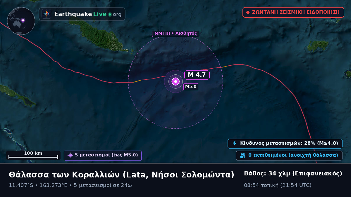 Θάλασσα των Κοραλλιών (Νήσοι Σολομώντα)